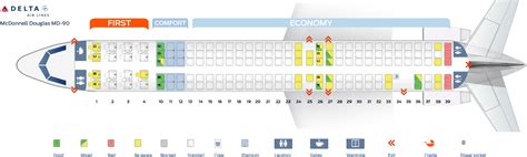 Seat map McDonnell Douglas MD-90 "Delta Airlines". Best seats in plane