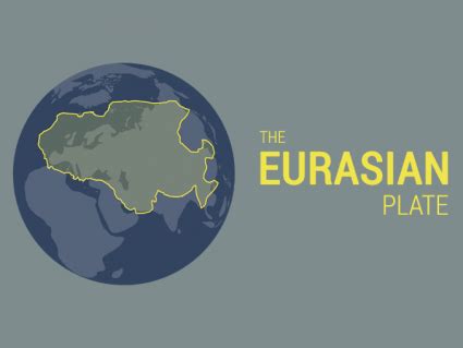 EURASIAN PLATE: Tectonic Boundary and Movement - Earth How