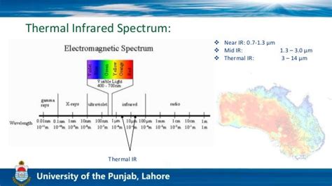 Thermal remote sensing