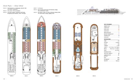 Klug Cruise 2014 The Ship -Silversea Silver Wind