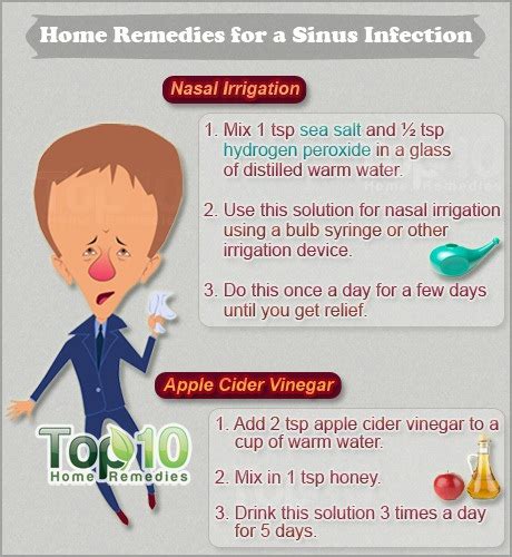 Home Remedies for a Sinus Infection | Top 10 Home Remedies