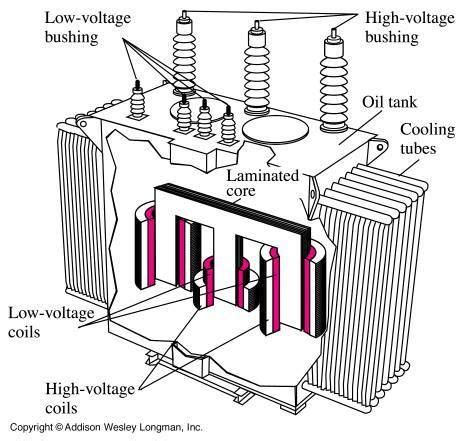 Pin on Electrical Projects