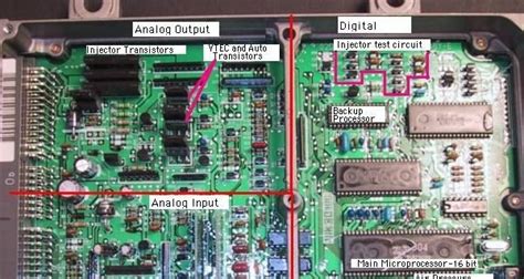 how to test ecu out of car - brian-meuler