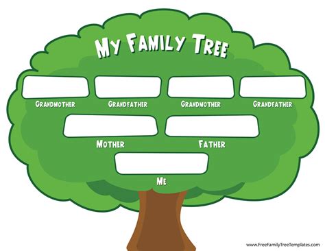 Family Tree for Kids – Free Family Tree Templates