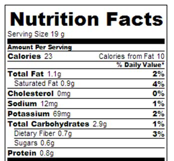 Black Bean Truffles Nutrition Facts - Chocolate Covered Katie