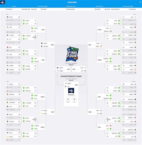 Nba Playoff Bracket 2021 Espn - img-hairy