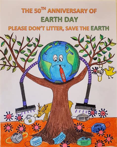 Rutgers Institute Announces Winners of Earth Day 2020 Poster Contest ...