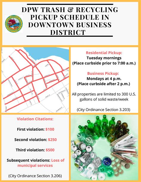 Trash and Recycling Collection Map | City of Portsmouth