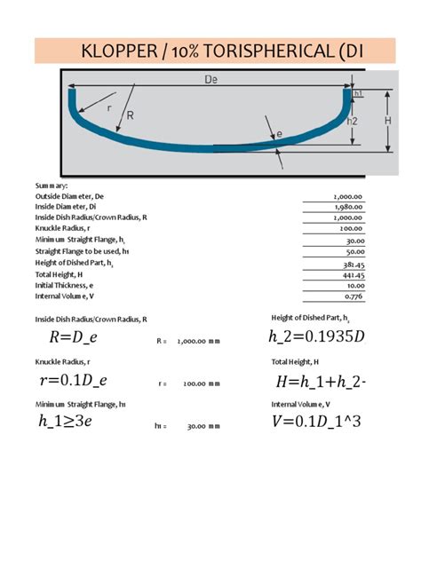 10 Percent Torispherical Head | PDF