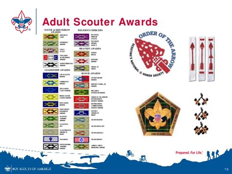 Adult Awards – Golden West District • OCBSA Boy Scouts of America