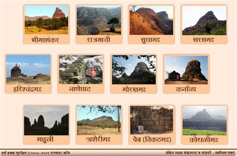 Raanvata.com | Forts of Maharashtra