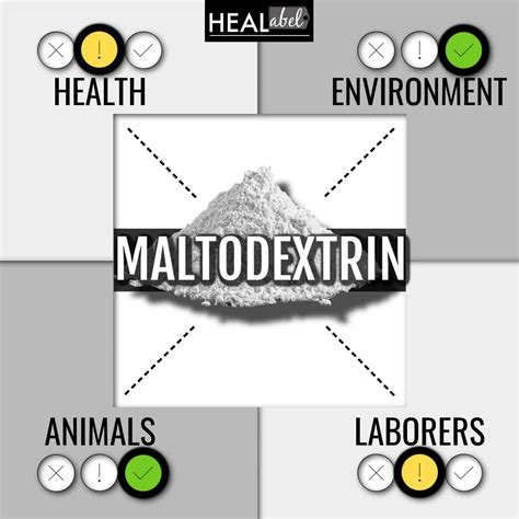 Maltodextrin Benefits + Side Effects