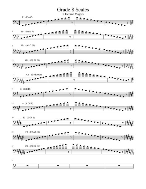 Royal Schools Grade 8 Scales - Trombone Sheet music for Piano | Download free in PDF or MIDI ...