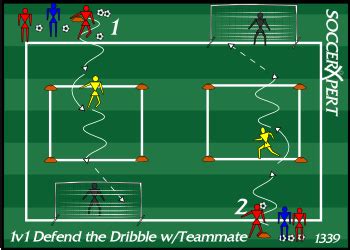 1v1 Defending the Dribble with Teammate