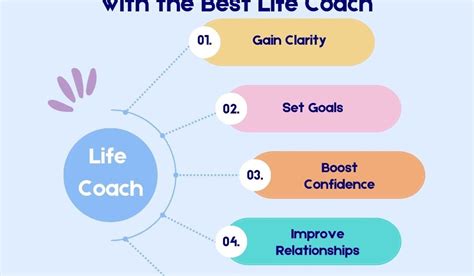 Best Life Coach Near Me - Genzandu