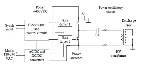 How to match this given circuit to a model for a simulation? - Electrical Engineering Stack Exchange