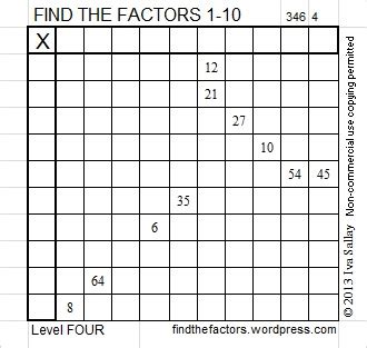 Marilyn Burns | Find the Factors