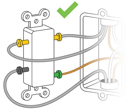 Belkin Official Support - Identifying what type of Light Switch you have