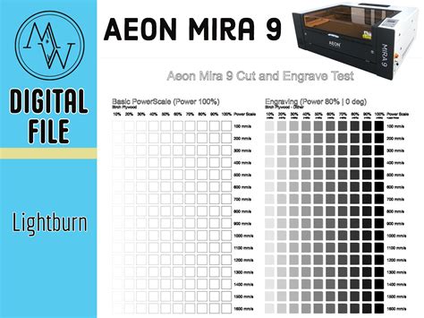 Aeon Laser Mira 9 Lightburn Cut and Engrave Test Test Speed - Etsy Australia