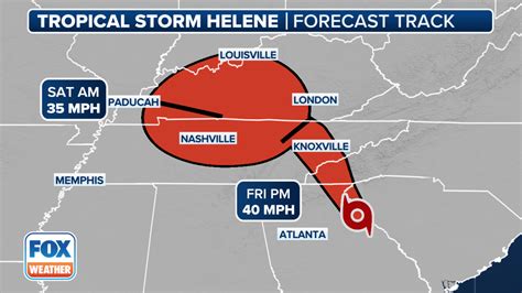 Tropical activity heats up in busy Atlantic as NHC tracks 1 storm, 3 ...