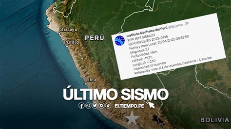 Último sismo en Tumbes, Piura, Arequipa - Perú hoy, martes 25 de abril de 2023, epicentro según ...