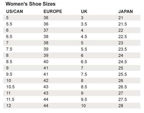 56 Best of How To Convert Uk Shoe Size To Indian - insectza