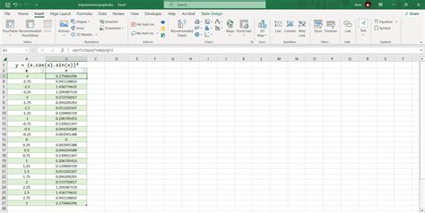 How to Graph Trigonometric Equations With Excel