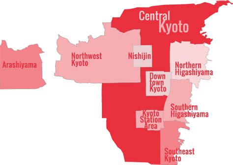 Kyoto Districts Map