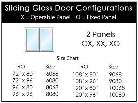 Sliding Screen Door Size Chart Brands Types Of Screen Doors, 56% OFF