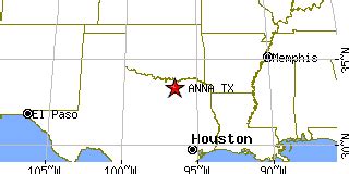 Anna, Texas (TX) ~ population data, races, housing & economy