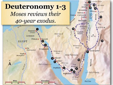 Deuteronomy Map