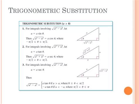 PPT - Trigonometric Substitution PowerPoint Presentation, free download - ID:2482265