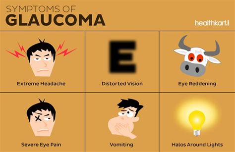 Glaucoma Symptoms: Know Better to See Better - HealthKart Resources