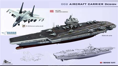 Military Confirms China's high tech third aircraft carrier construction ...