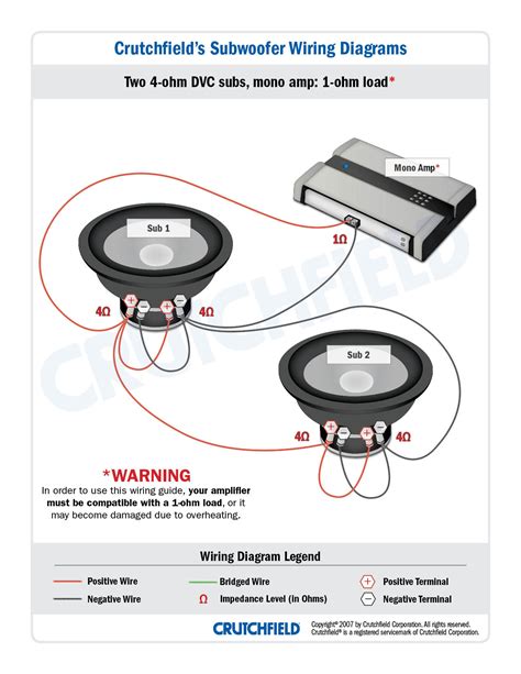 Kicker Comp R 12 Wiring Diagram - Wiring Diagram