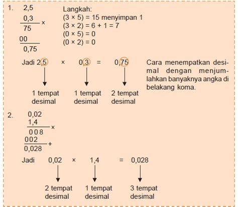 Operasi Hitung pada Bilangan Desimal