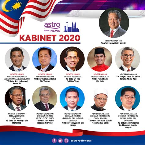 Cabinet Ministers of Malaysia 2020. (1 of 3) : NegarakuMalaysia