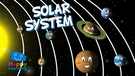 The Solar System Planets | Educational Video for Kids - YouTube