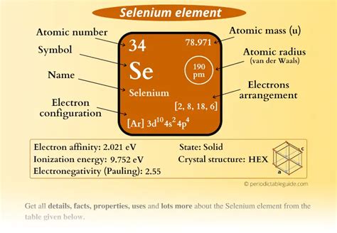 Selenium Element - Periodic table | What type of element is it?