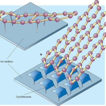 How to make thin-film crystals of pentacene, an organic semiconductor ...