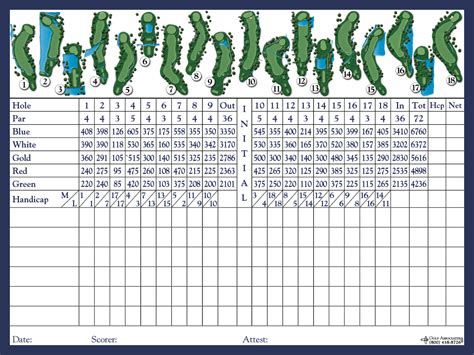 Scorecard - Bay Pointe Golf and Country Club