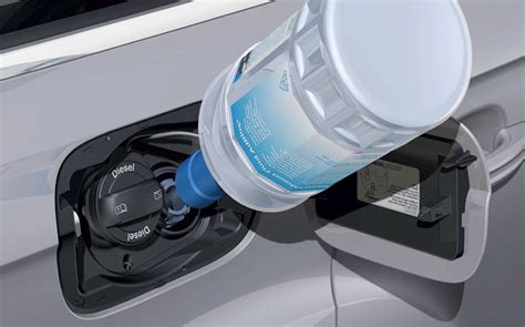 What is AdBlue, How much is it and why do diesel cars use it? - AdBlueEurope.com