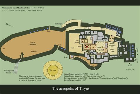 The acropolis of Tiryns, Peloponesos - Greece | Ancient buildings, Acropolis, Ancient civilizations