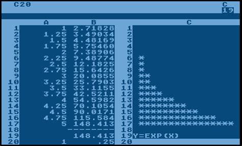 AtariWiki V3.1: VisiCalc