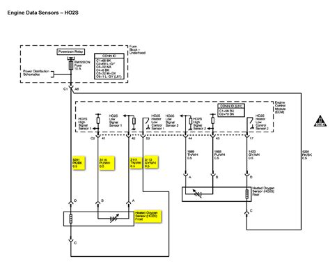 O2 Sensor Wiring Diagram Chevy - Wiring Diagram