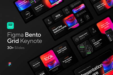 Figma Bento Grid Keynote Template