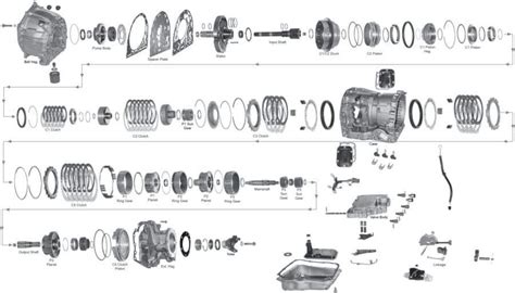 Allison 1000 Transmission Diagrams (Parts, Solenoid, Wiring)