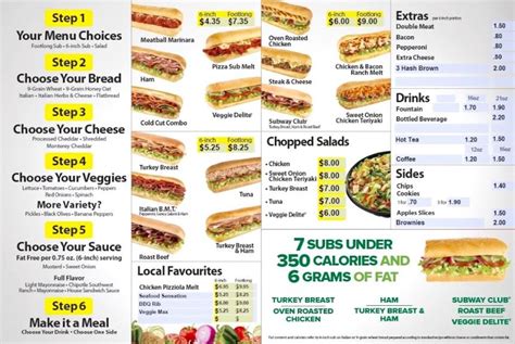 Subway Canada Menu Latest Prices 2023