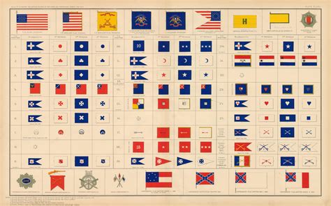 Civil War Atlas: Plate 175; Flags - Art Source International