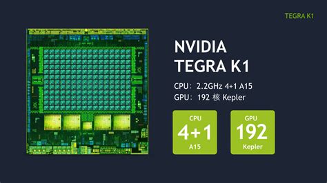 Tegra K1 64 Bit Denver is Coming - Nvidia Talks 'Tegra Shift' and the ...